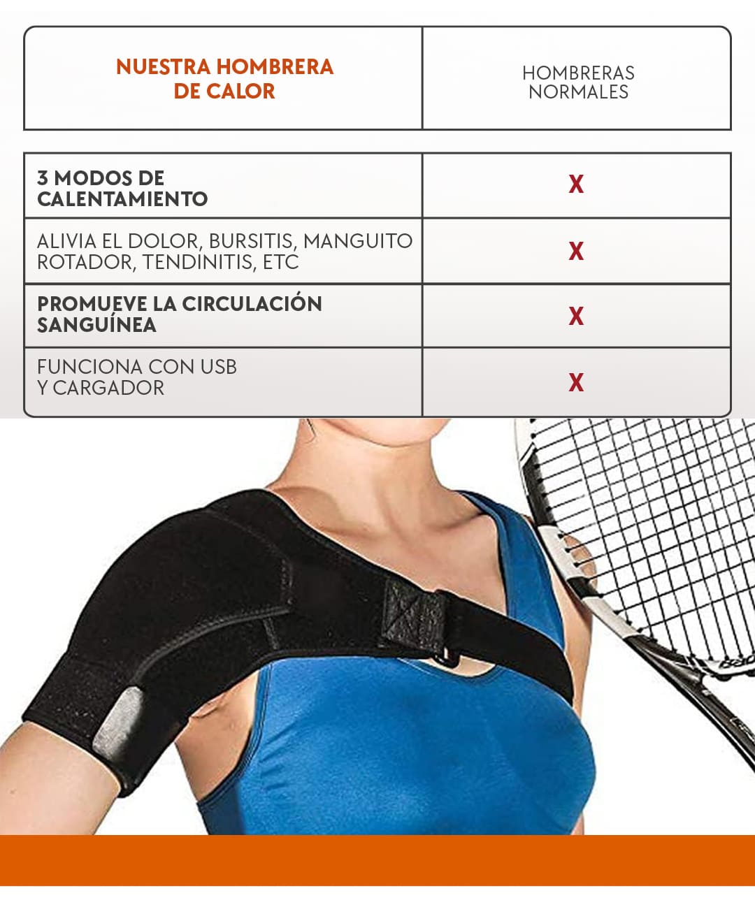 Hombrera Térmica 3 Niveles Calor